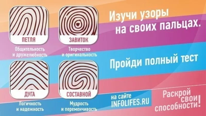 Требуется оператор в Мега Актобе Info Life 2